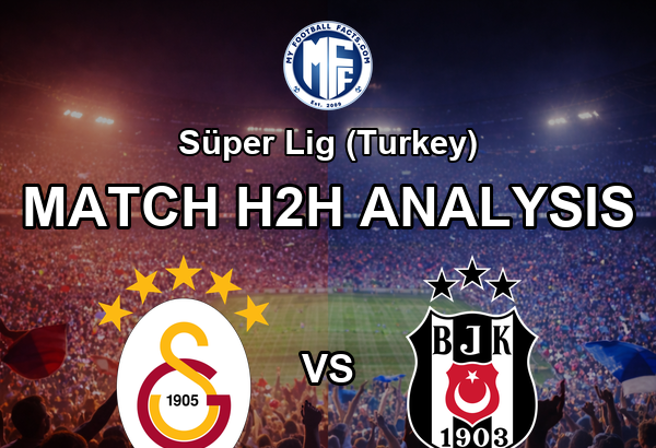 Istanbul Derby Head-to-Head | Galatasaray vs Beşiktaş History & Stats 8 Derbies Super Lig Turkey Istanbul Derby