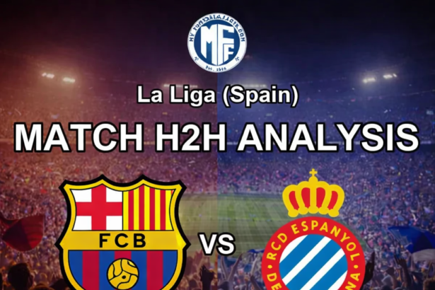 H2H Barcelona Derby