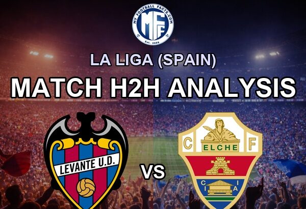 Levante vs Elche | La Liga | News - Predictions - Lineups - Stats & Facts 2 La Liga Spain Levante Elche