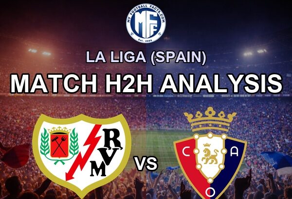 Rayo Vallecano vs Osasuna | La Liga | News - Predictions - Lineups - Stats & Facts 1 La Liga Spain Rayo Vallecano Osasuna
