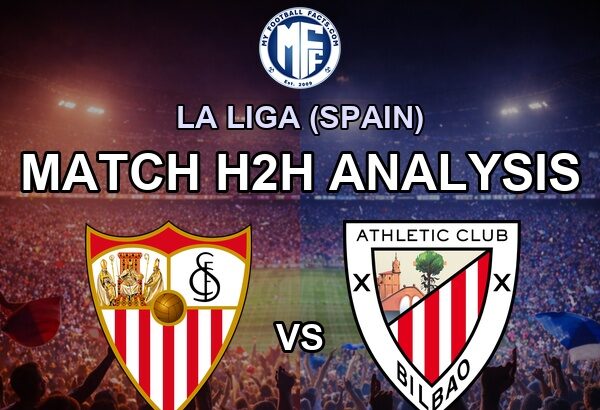 La Liga Spain Sevilla Athletic Club