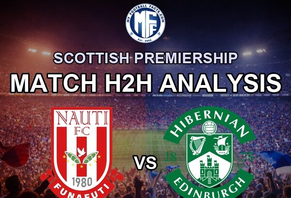 Falkirk vs Hibernian | Premiership | News - Predictions - Lineups - Stats & Facts 1 Scottish Premiership Falkirk Hibernian