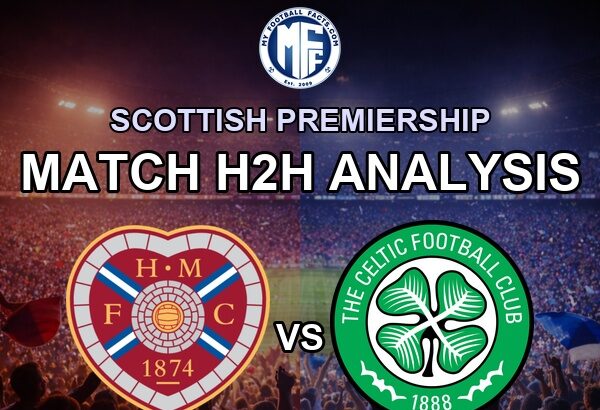 Scottish Premiership Hearts Celtic