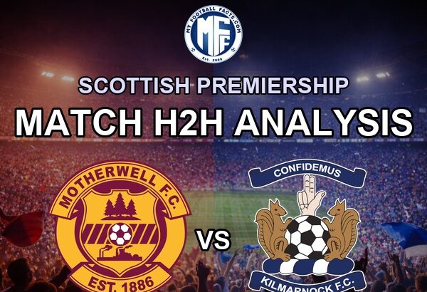 Scottish Premiership Motherwell Kilmarnock
