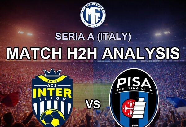 Seria A Italy Inter Pisa