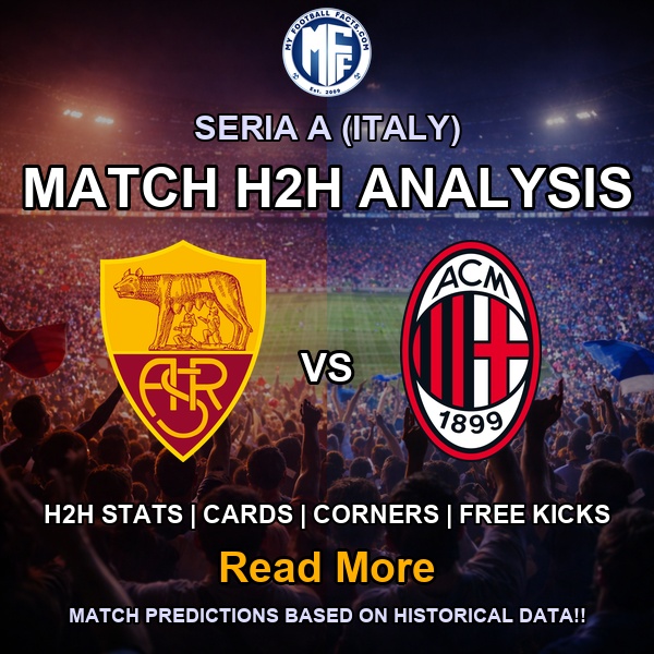 Seria A Italy Roma Milan