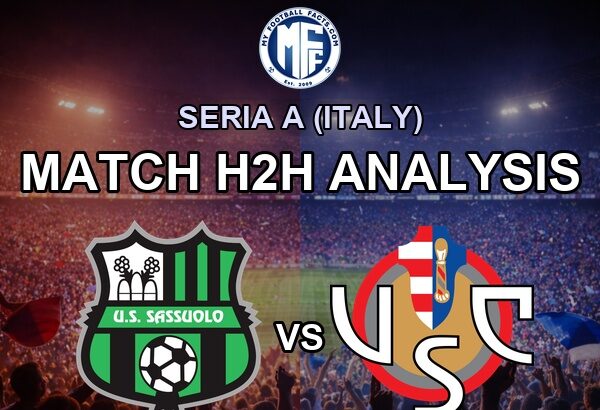 Seria A Italy Sassuolo Cremonese