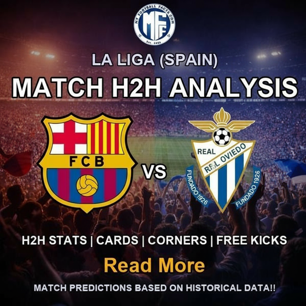 FC Barcelona vs Real Oviedo | La Liga | News - Predictions - Lineups - Stats & Facts 1 generated image