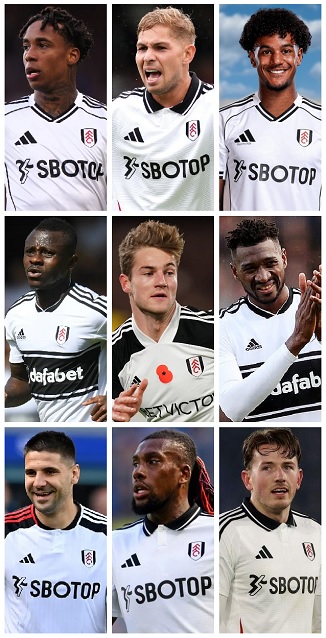 Fulham FC Players bought for the Highest Fees