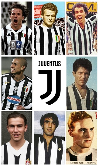 Juventus Top Goalscorers