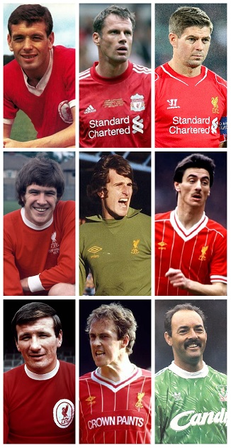 Liverpool FC All-Time League Appearances