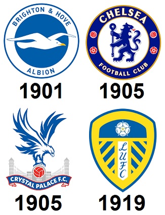 Premier League Clubs Founded in the 20th Century