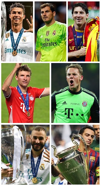 UEFA Champions League Highest Appearances