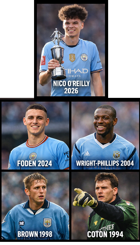 Who were the last four English winners of Manchester City’s Player of the Year Award? 2 image 9