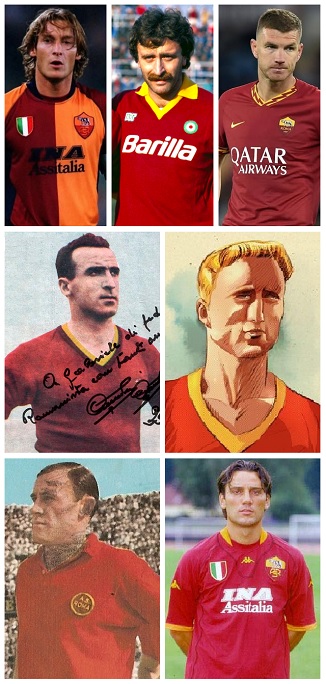 Question of the Day March 2026 20 AS Roma Top Goalscorers
