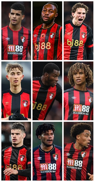Question of the Day March 2026 19 AFC Bournemouth Players Sold for the Highest Transfer Fees