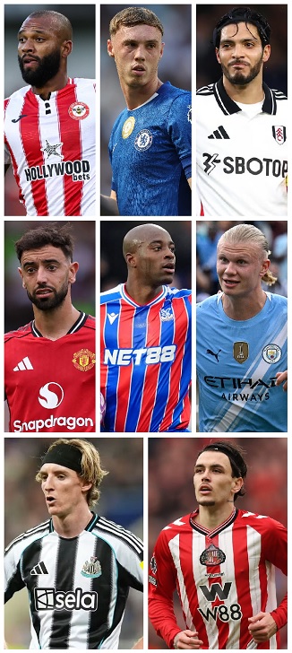 Question of the Day March 2026 9 Premier League 2025-26 Penalties Scored by Players