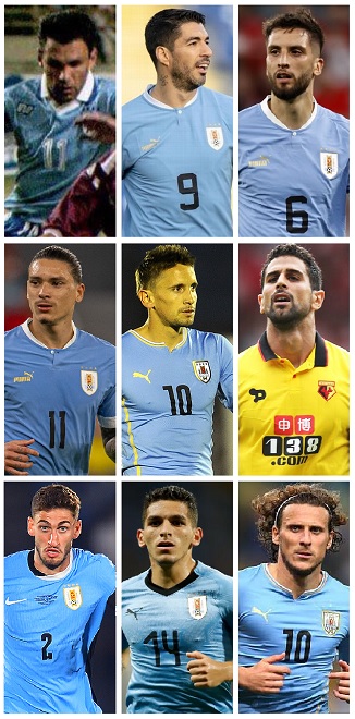 Question of the Day March 2026 6 Uruguay Top Premier League Appearances