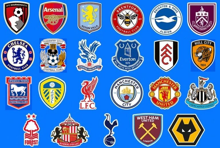 Premier League Table for All Games Played in 2026