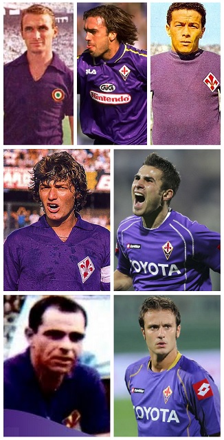 Question of the Day April 2026 16 Fiorentina Top Goalscorers