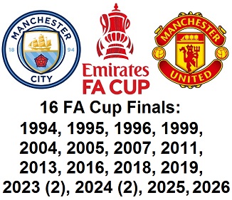 Question of the Day April 2026 6 FA Cup Finals in PL Era with Manchester Clubs