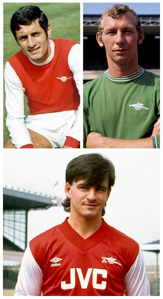 Question of the Day April 2026 3 Arsenal FC Scottish Players of the Year