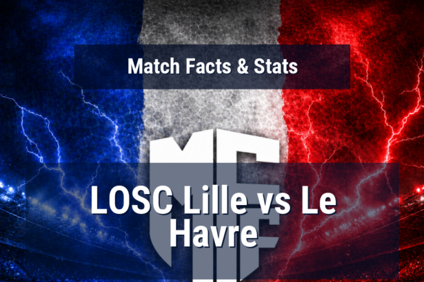 LOSC Lille vs Le Havre: Predictions, Betting Odds, Lineups, Preview 10 losc lille le havre preview featured 114992 1777480551