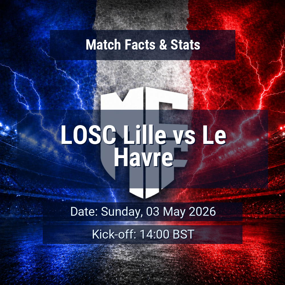LOSC Lille vs Le Havre: pronosticuri, cote de pariuri, formații, previzualizare 1 LOSC Lille vs Le Havre