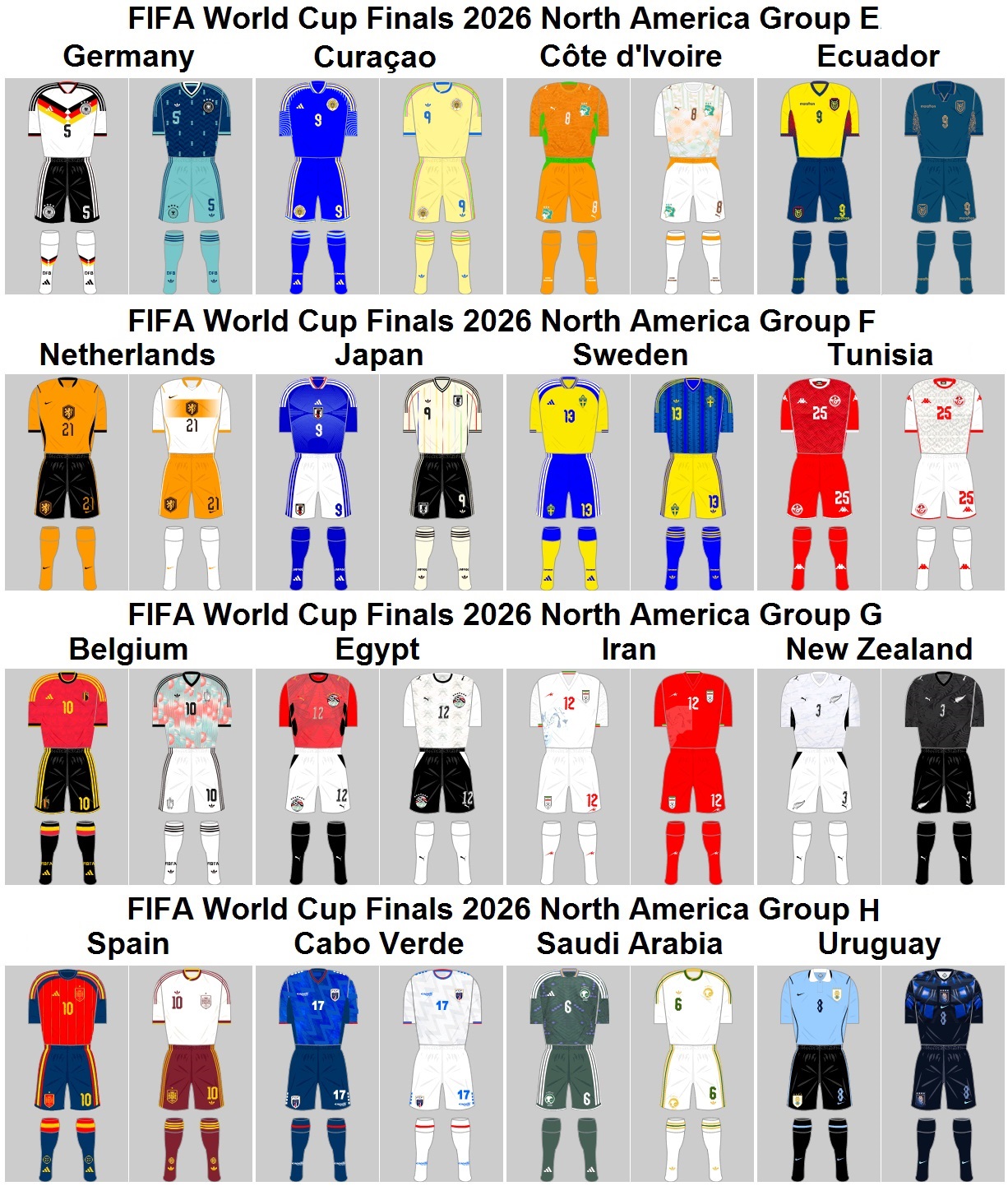 2026 FIFA World Cup Kits 4 FIFA World Cup 2026 North America
Groups E, F, G, H First & Second Playing Kits