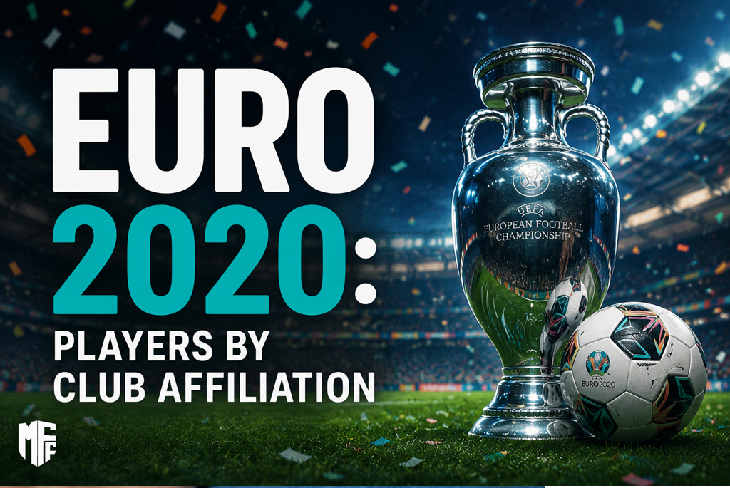 Euro 2020: Players by Club Affiliation 1 EURO 2020 players by club affiliation