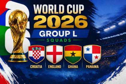 FIFA 2026 Group L Squads