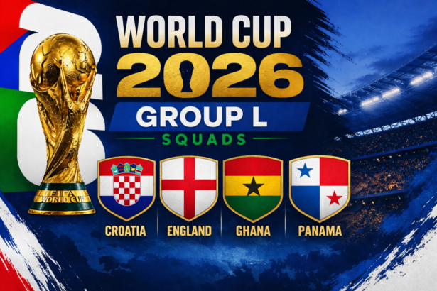 FIFA World Cup 2026: Group L Squads 5 FIFA 2026 Group L Squads 1