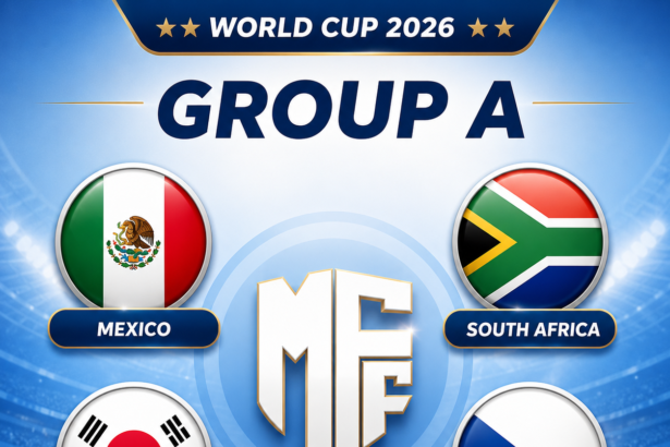 World Cup 2026 Group A: Favorites and Talents to Watch 1 Group A