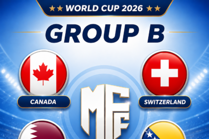 Group B