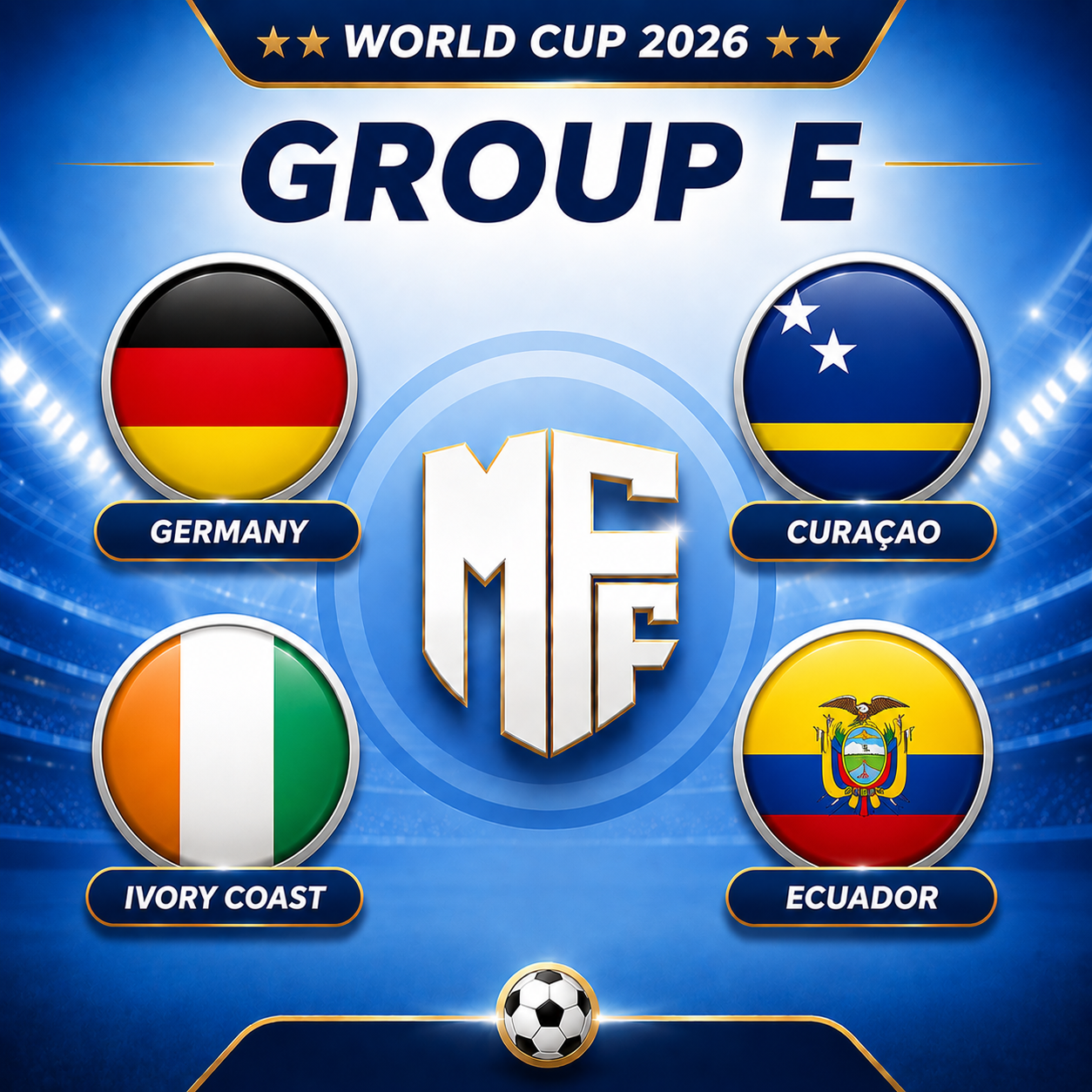 World Cup 2026 Group E: Favourites and Talents to Watch 1 Group E