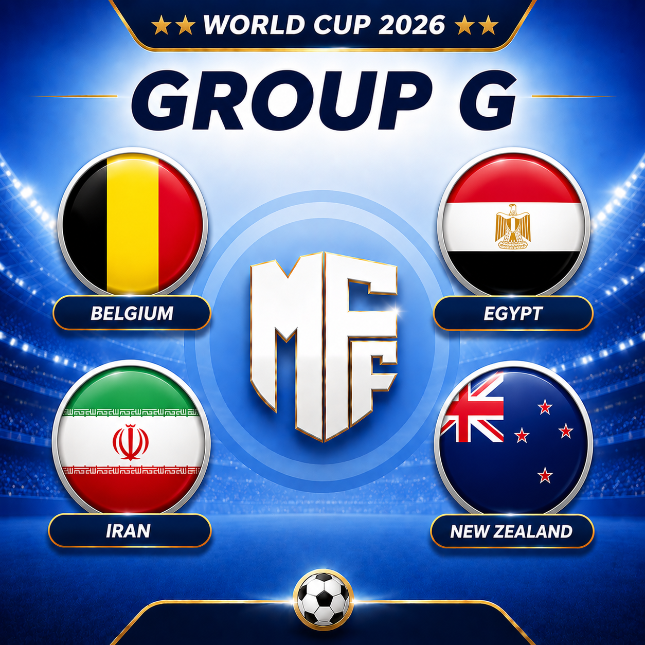 World Cup 2026 Group G: Favourites and Talents to Watch 1 Group G