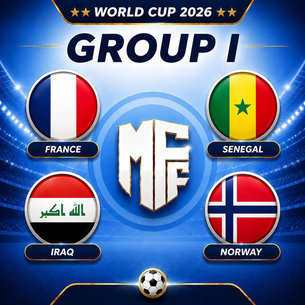 World Cup 2026 Group I: Favourites and Talents to Watch 1 Group I