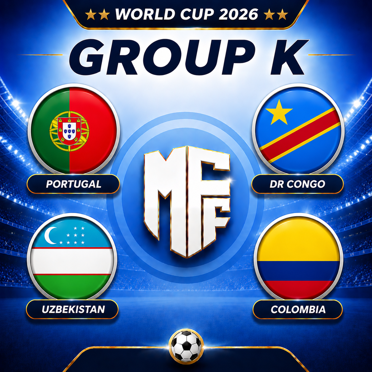 World Cup 2026 Group K: Favourites and Talents to Watch 1 Group K