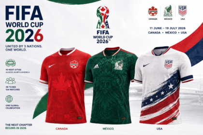 FIFA World Cup 2026 Kits