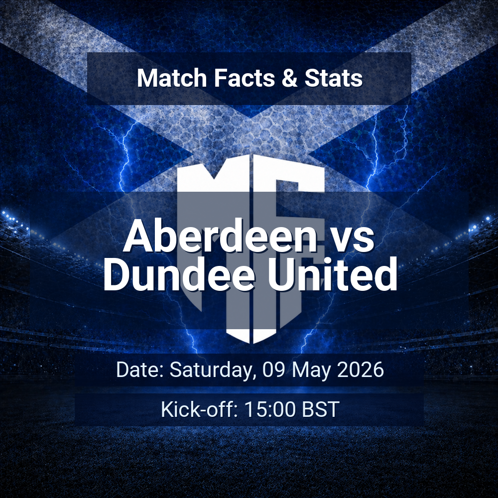 Aberdeen vs Dundee United