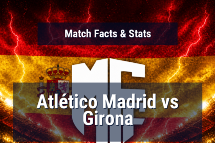 Atlético Madrid vs Girona