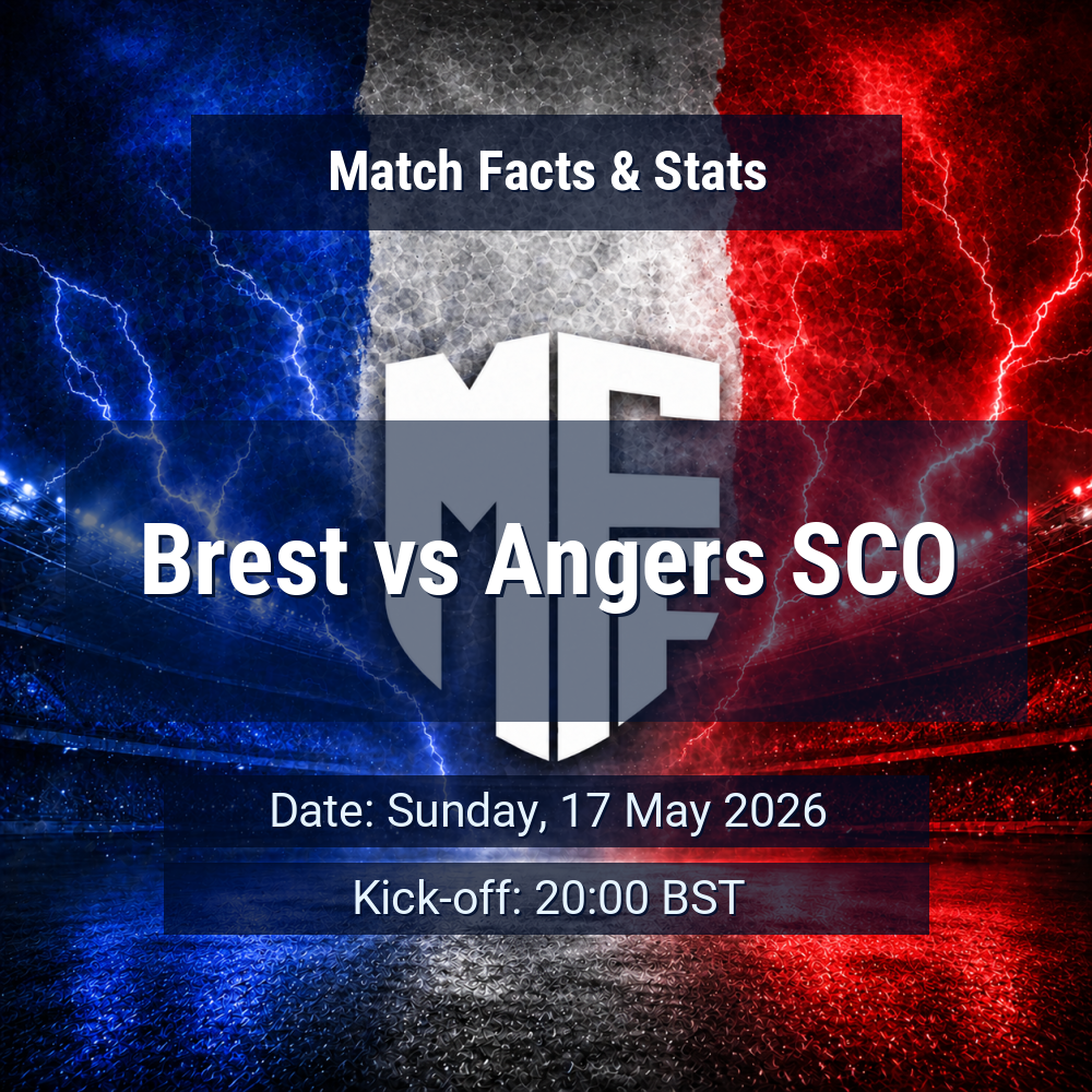 Brest vs Angers SCO: Predictions, Betting Odds, Lineups, Preview 1 Brest vs Angers SCO