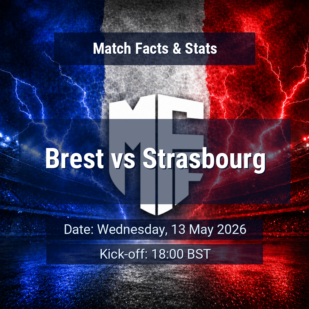 Brest vs Strasbourg: Predictions, Betting Odds, Lineups, Preview 1 Brest vs Strasbourg
