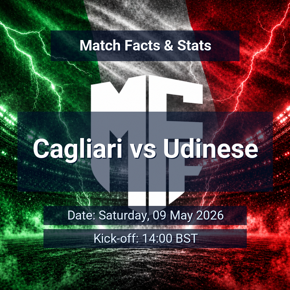 Cagliari vs Udinese: Predictions, Betting Odds, Lineups, Preview 43 Cagliari vs Udinese