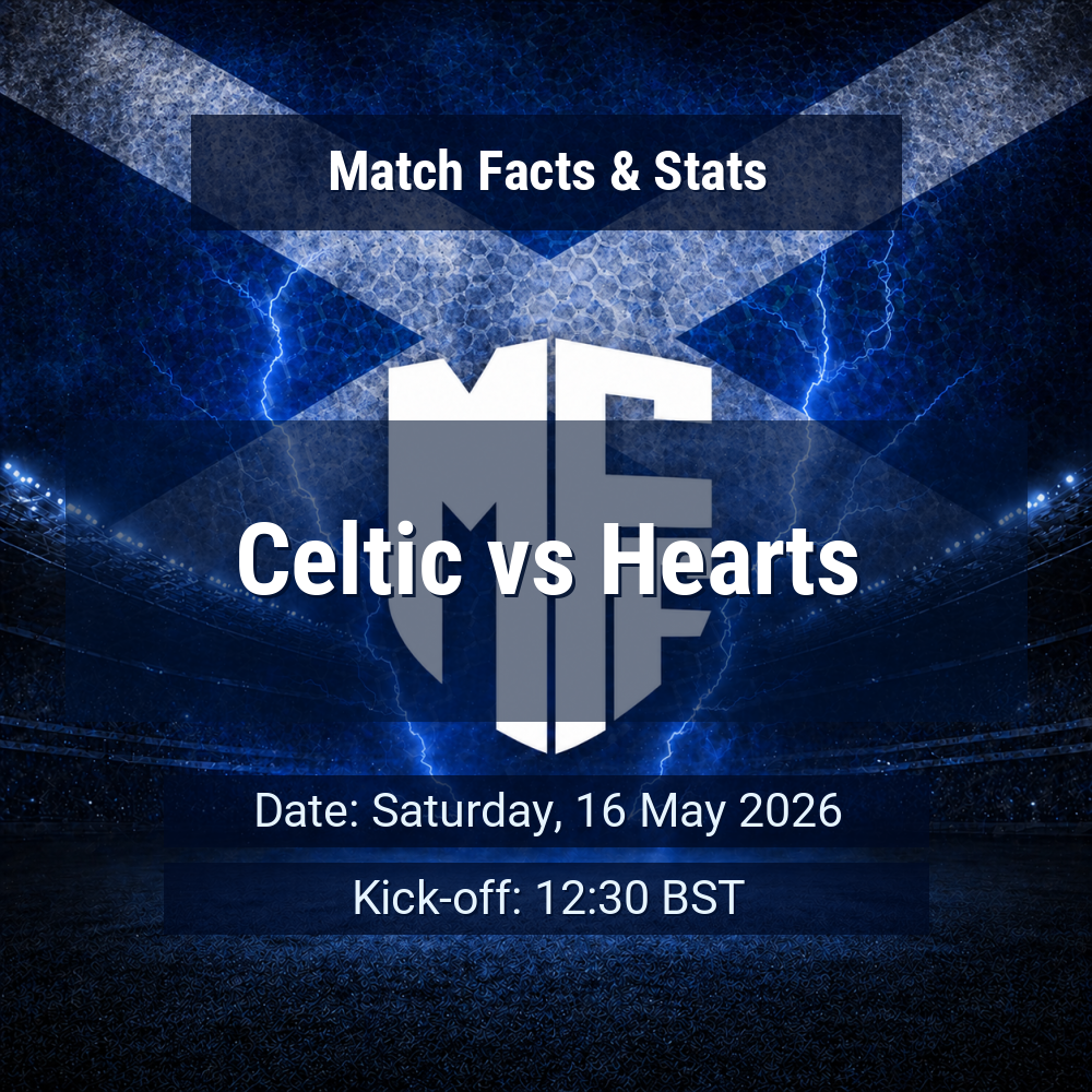 Celtic vs Hearts