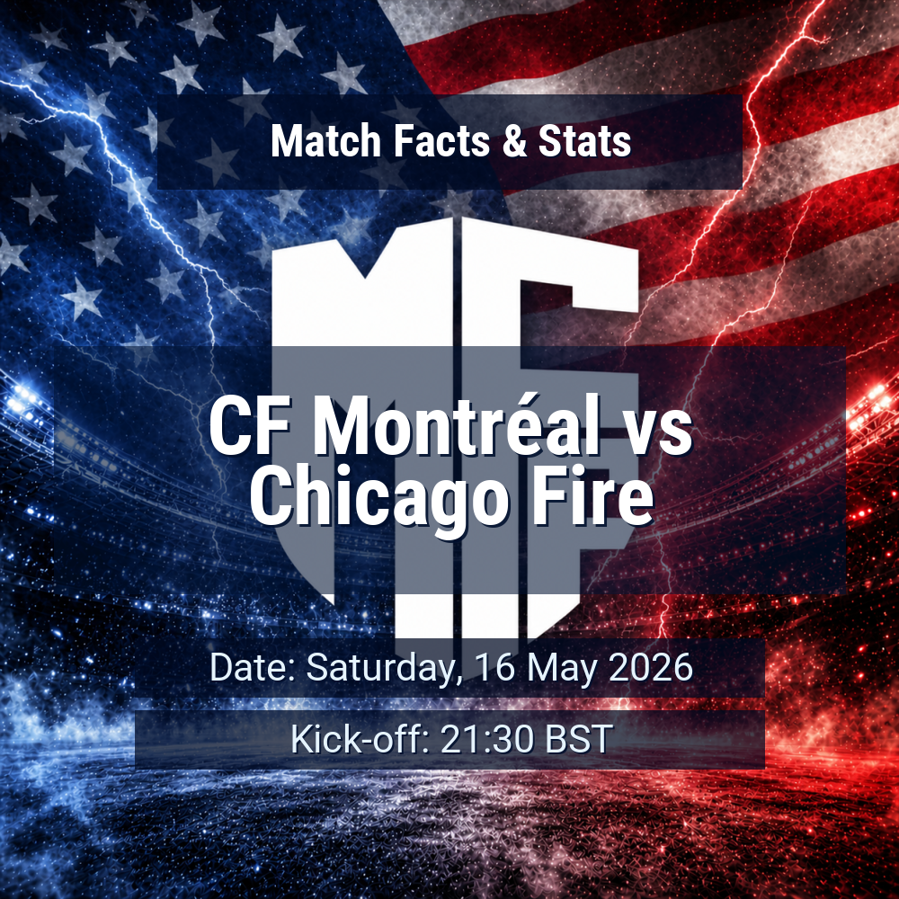 CF Montréal vs Chicago Fire: Predictions, Betting Odds, Lineups, Preview 1 CF Montréal vs Chicago Fire