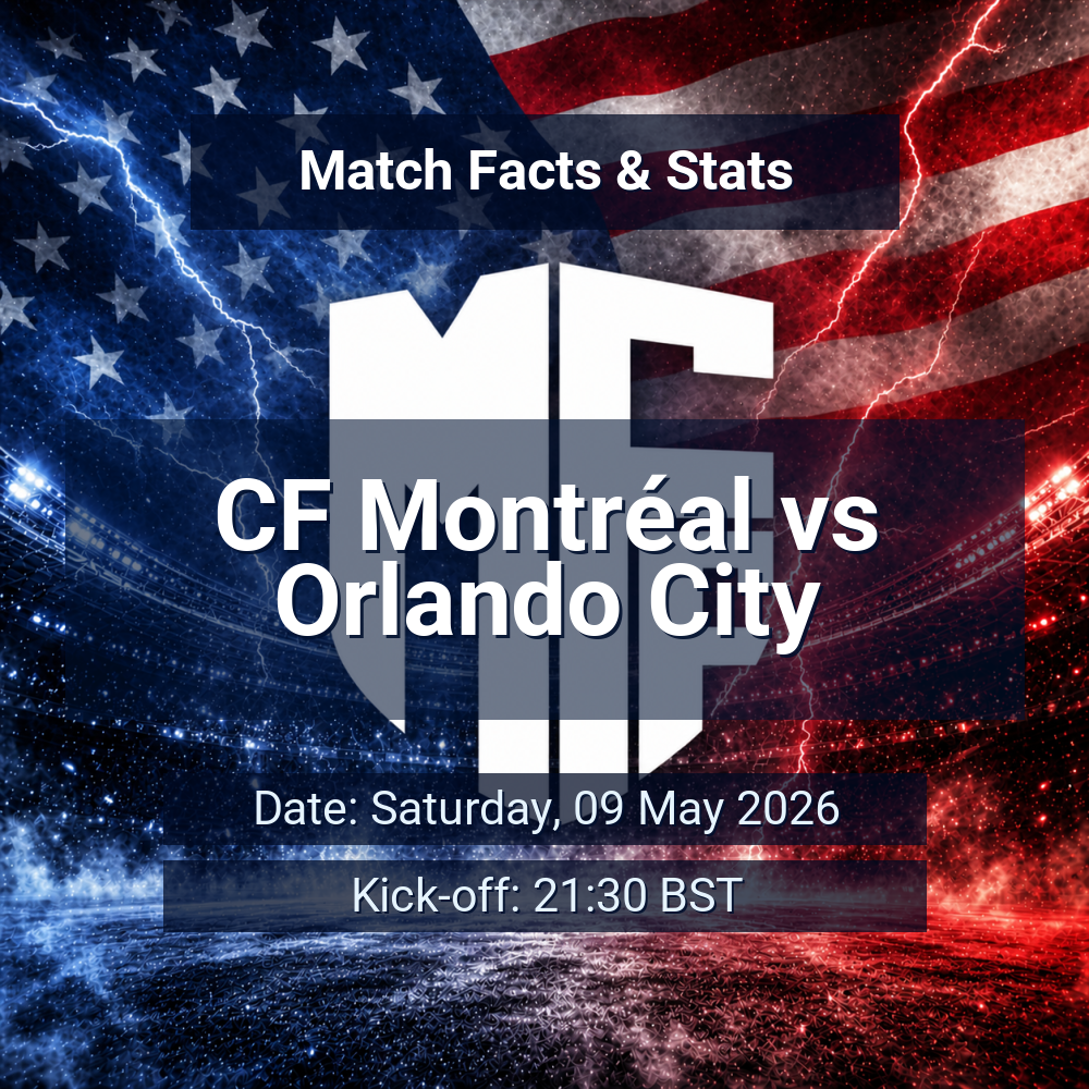 CF Montréal vs Orlando City: Predictions, Betting Odds, Lineups, Preview 43 CF Montréal vs Orlando City