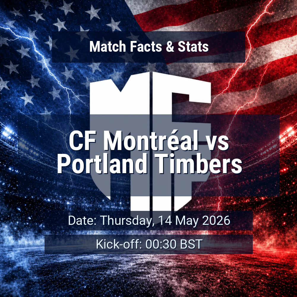 CF Montréal vs Portland Timbers: Predictions, Betting Odds, Lineups, Preview 1 CF Montréal vs Portland Timbers