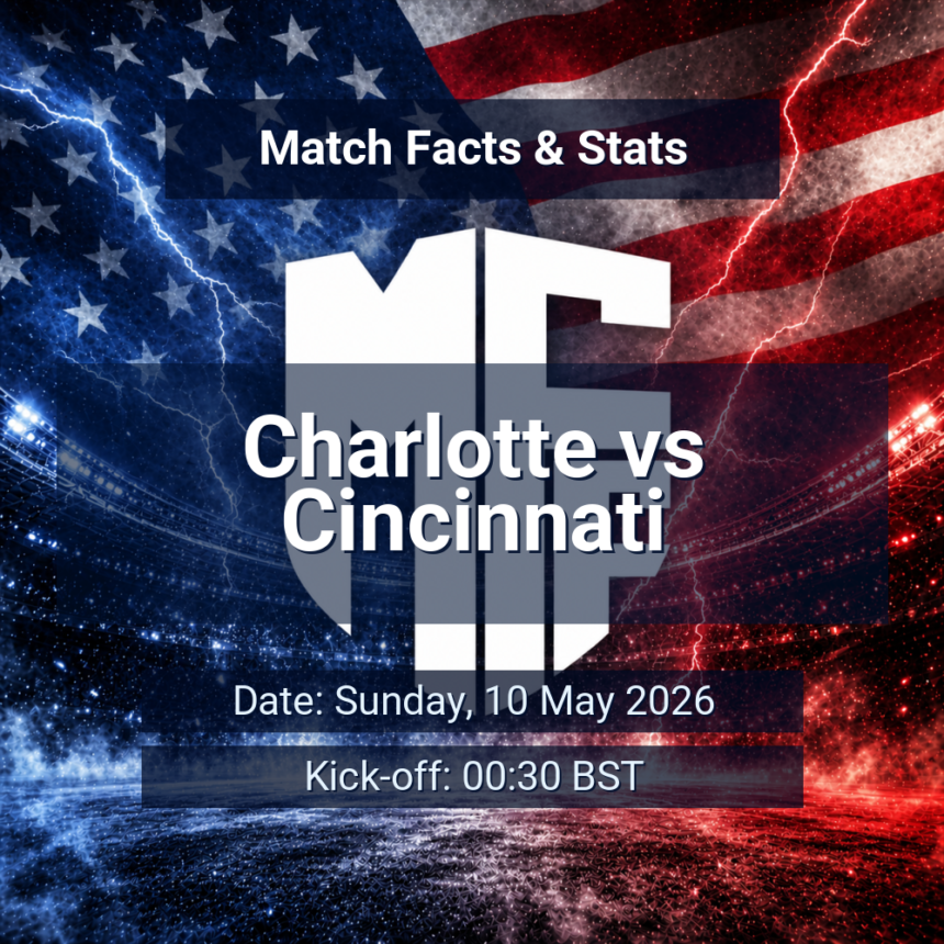 Charlotte vs Cincinnati: Predictions, Betting Odds, Lineups, Preview 11 Charlotte vs Cincinnati