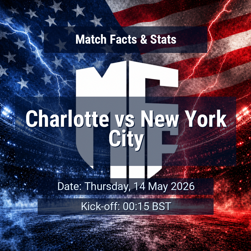 Charlotte vs New York City: Predictions, Betting Odds, Lineups, Preview 1 Charlotte vs New York City